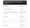 Kevin Levrone LevroTEST (AM PM formula)