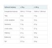 Kevin Levrone Levro Whey Supreme 2000g