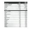 Body Nutrition 100% Proteín WPC 80, 1000g