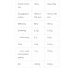 Body Nutrition ISO Premium lakto free 1000g